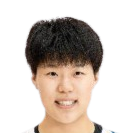 https://img.beijingdiping.com/img/basketball/player/0a82511d3bd4775d0eeeb059f221e625.png