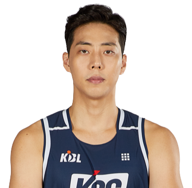 https://img.beijingdiping.com/img/basketball/player/11c3b488f959422e2fa722ae18b63ecd.png