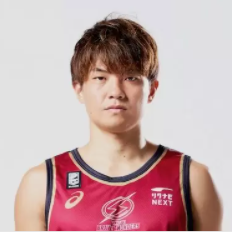 https://img.beijingdiping.com/img/basketball/player/352956bf20d37bbe21da07855479b932.png