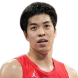 https://img.beijingdiping.com/img/basketball/player/37af23f5e631913bb8d06776f417fa83.png