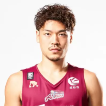 https://img.beijingdiping.com/img/basketball/player/38bd24fca2f597a19966a72e4c5bcfa3.png