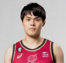 https://img.beijingdiping.com/img/basketball/player/43bac37d6116bbdb555d4ed9d64a2918.png