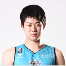 https://img.beijingdiping.com/img/basketball/player/476ffd41b5a6ba10658ad53094229b53.png