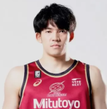 https://img.beijingdiping.com/img/basketball/player/4872466285983a41c7e82554c9aee4cb.png