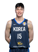 https://img.beijingdiping.com/img/basketball/player/4ecb0ca72f53482496a04acb2e7de189.png