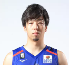 https://img.beijingdiping.com/img/basketball/player/535857cc49db78324d90719f3cbbac76.png