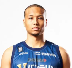 https://img.beijingdiping.com/img/basketball/player/6a28c2d26409c268b6cc1ee11b3526f3.png