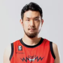 https://img.beijingdiping.com/img/basketball/player/6fec94d8ba9648303ab6abd946c0cbfa.png