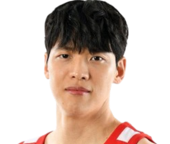 https://img.beijingdiping.com/img/basketball/player/920ed94f264f1da35bbda436da1ce42b.png