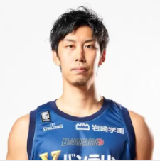 https://img.beijingdiping.com/img/basketball/player/9fa1ee940eded6130f59d032da51ec0a.png