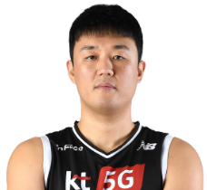 https://img.beijingdiping.com/img/basketball/player/a8433e885826fd44b3826433d0a59861.png