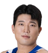 https://img.beijingdiping.com/img/basketball/player/b142b4c12ed1c465453db111b09e00b6.png