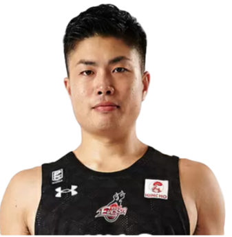 https://img.beijingdiping.com/img/basketball/player/b4ebdc245ef94ee80e2be498d20b298c.png