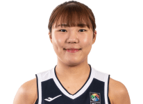 https://img.beijingdiping.com/img/basketball/player/b7f772afc8beff8a63efedf1a1d56e35.png