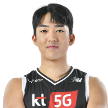 https://img.beijingdiping.com/img/basketball/player/ba966cb2b9dc6e880b5ab9706f869753.png