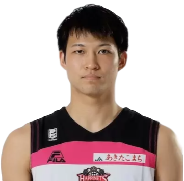 https://img.beijingdiping.com/img/basketball/player/bb811ca8cfb16162b90bcf49de60bfd4.png