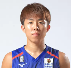 https://img.beijingdiping.com/img/basketball/player/bc073d2c1e530808507f7389a3bacd2d.png