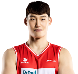 https://img.beijingdiping.com/img/basketball/player/ccb14d1edd04b9caac97bce2fe112c95.png