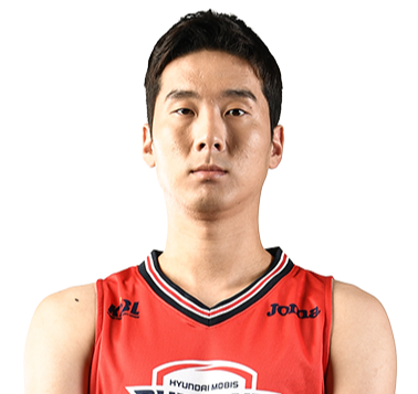 https://img.beijingdiping.com/img/basketball/player/d41f9b6a7437394b1f17e3430736cf31.png