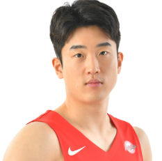 https://img.beijingdiping.com/img/basketball/player/e8a29eb8bf2f411355d3f1c43f6971fb.png