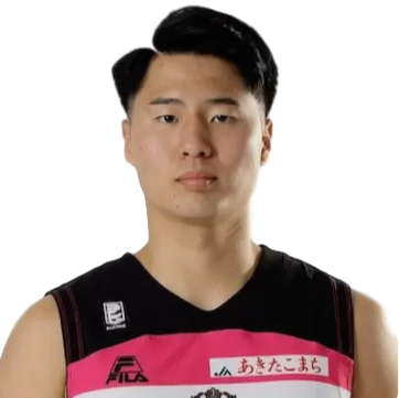 https://img.beijingdiping.com/img/basketball/player/ee2bbc584078b34b4274f1f9f87f865c.png