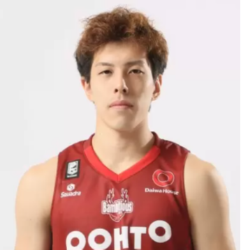 https://img.beijingdiping.com/img/basketball/player/f9ff454248a95c5537a9a6163e6da4e3.png