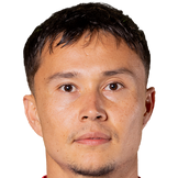 https://img.beijingdiping.com/img/football/player/10275059d479f293bea8c625723d3b4d.png