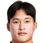 https://img.beijingdiping.com/img/football/player/26f6ba82d6f5bae283a2df681b7a7a68.png