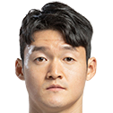 https://img.beijingdiping.com/img/football/player/54c04214a5a75ac1f6765edf4693abd8.png