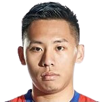 https://img.beijingdiping.com/img/football/player/7508e7549ca800bce99df8fecc91592d.png