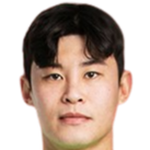 https://img.beijingdiping.com/img/football/player/9d7a885ca5b31b621d16cf04810b912e.png