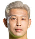 https://img.beijingdiping.com/img/football/player/a64ca1a178cf85d91beb038f9153a494.png