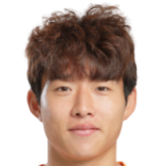 https://img.beijingdiping.com/img/football/player/a6bdbb4b3506d13d9ab28feee535f057.png