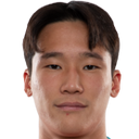 https://img.beijingdiping.com/img/football/player/a8478951b3beeaf5cc37d0ec3319dc6c.png